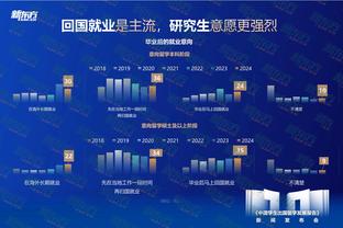 媒体人：周琦的伤正常生活&训练都没事 但对比赛还有不确定因素