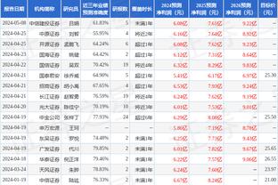 太阳&尼克斯两支外卡球队没能晋级 国王成唯一主场被淘汰的球队